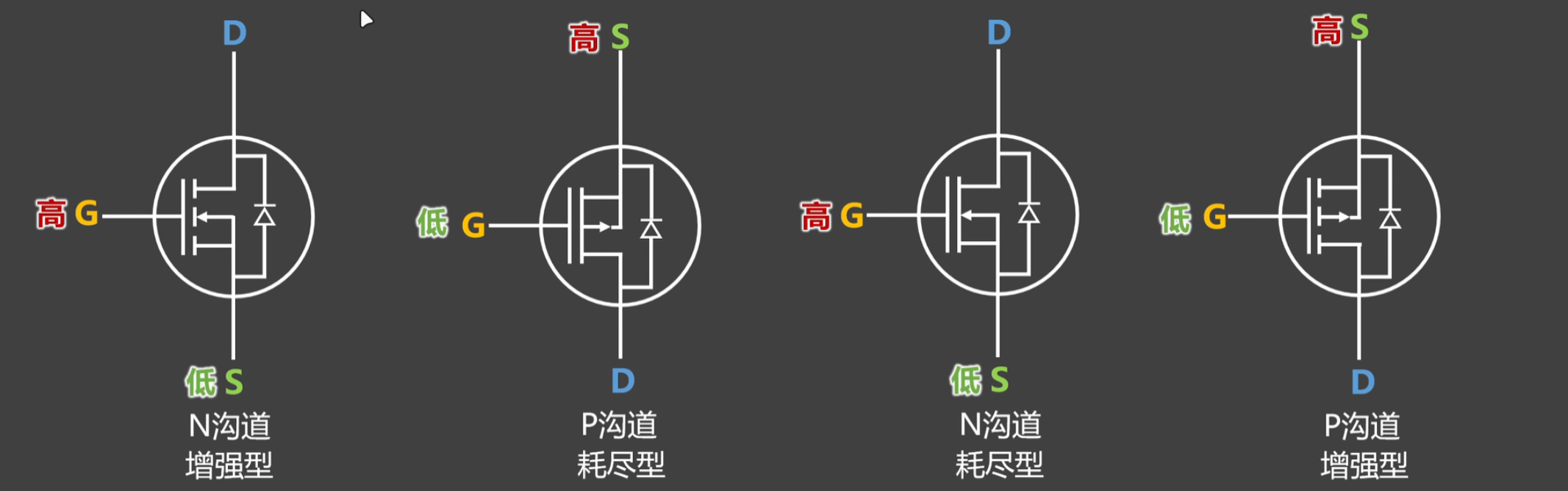 MOS管.png